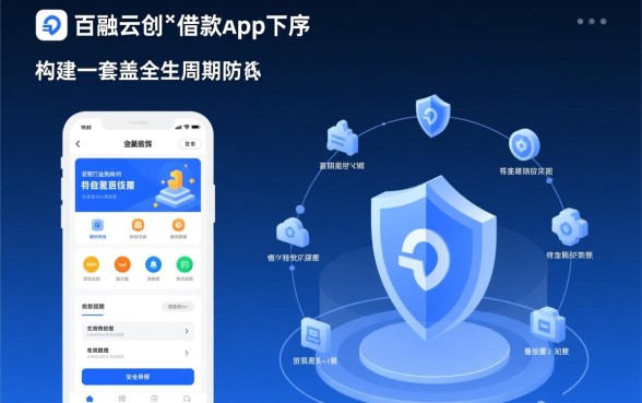 类似百融云创的借款软件安全吗,有哪些正规靠谱的借贷app 类似百融云创的借款软件安全吗