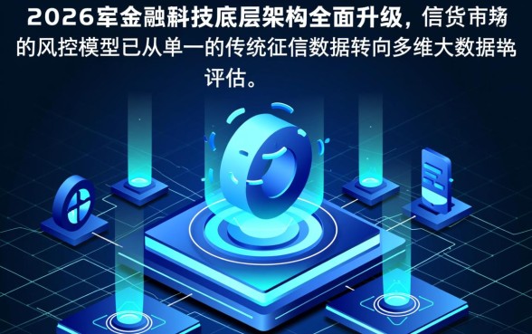 2026年综合评分不足怎么借