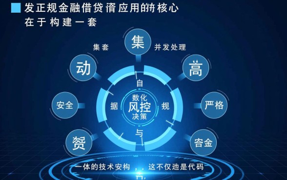 类似国美易卡借款app下载的口子?正规网贷口子有哪些推荐? 类似国美易卡借款app下载的口子