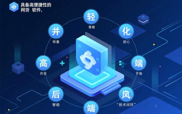 像中原永续贷借款app下载的网贷有哪些,哪个网贷软件好用? 像中原永续贷借款app下载的网贷有哪些