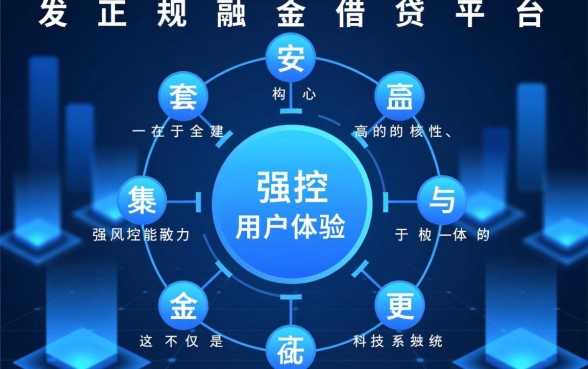 类似中信白条的借款app有哪些,哪里下载正规网贷平台? 类似中信白条的借款app有哪些