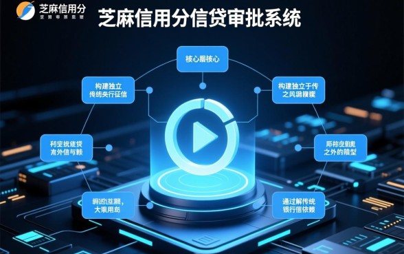 征信黑了能贷款吗,只要芝麻信用分能下款吗? 只要芝麻信用分能下款吗