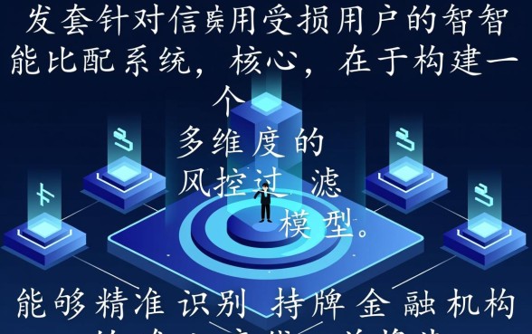 持牌小额贷款机构怎么样