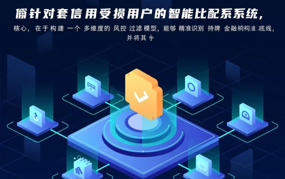 持牌小额贷款机构怎么样