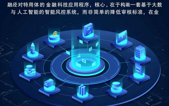 有哪些不看征信的借钱软件