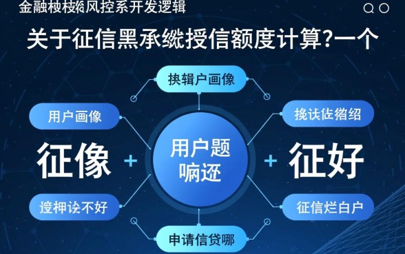 征信不好白户申请网贷哪个额度高