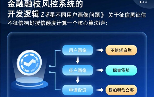 征信不好白户申请网贷哪个额度高