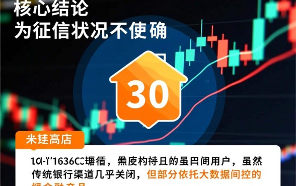 有哪些不看征信只看芝麻分的软件