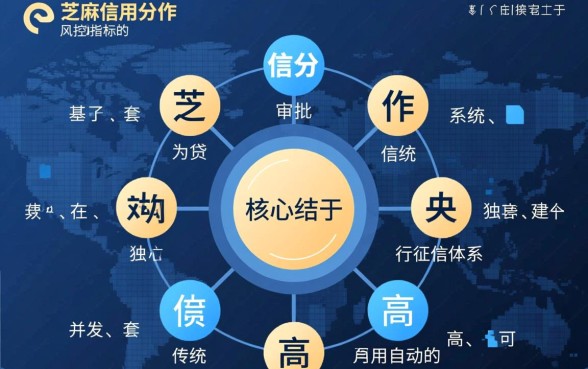 征信不好怎么贷款,只查芝麻分不查征信能下款吗? 只查芝麻分不查征信能下款吗