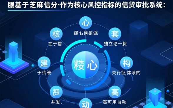 征信不好怎么贷款,只查芝麻分不查征信能下款吗? 只查芝麻分不查征信能下款吗