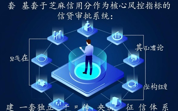 征信不好怎么贷款,只查芝麻分不查征信能下款吗? 只查芝麻分不查征信能下款吗