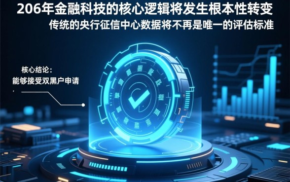 2026年双黑户贷款平台有哪些