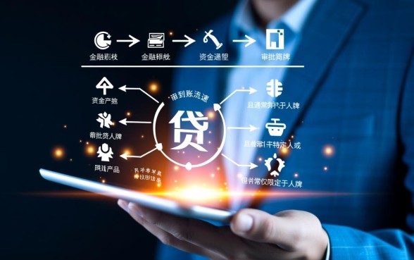 手续简单下款迅速的网贷是真的吗,正规平台有哪些 手续简单下款迅速的网贷是真的吗