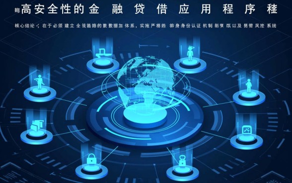 像宜享花一样安全的贷款口子有哪些