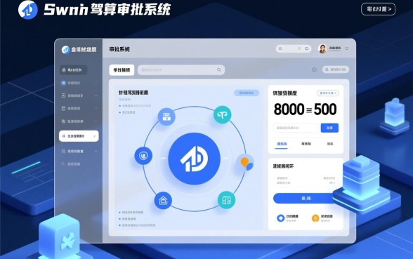 驾照贷额度8000到50000怎么贷