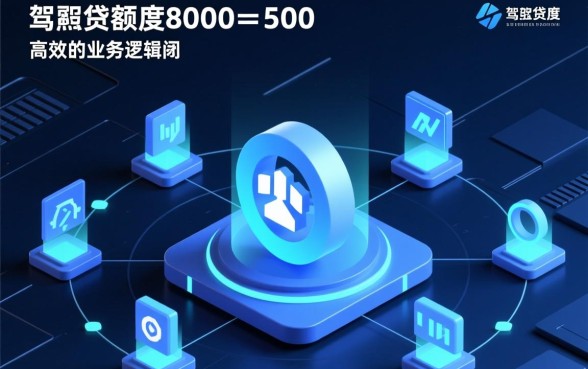 驾照贷额度8000到50000怎么贷