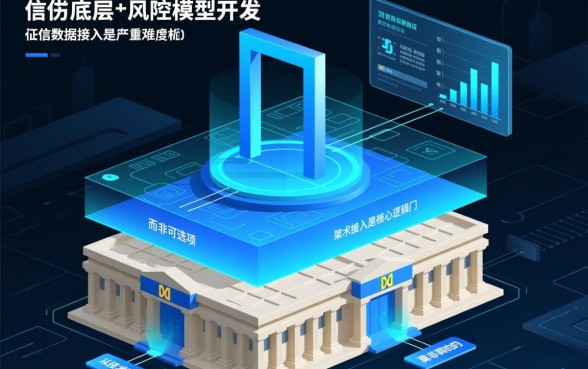 莫非真的存在不看征信就能办信用卡的银行