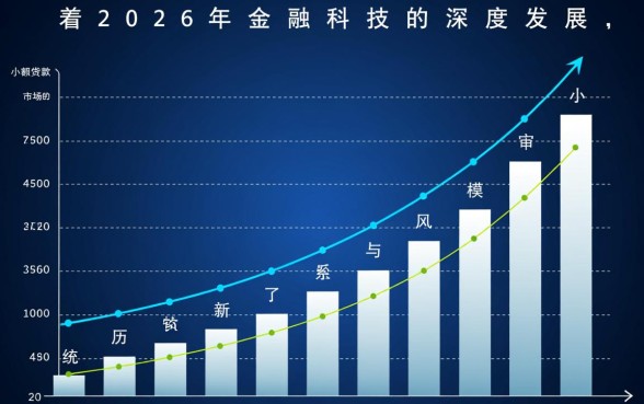 2026小额贷款app容易下款的有哪些