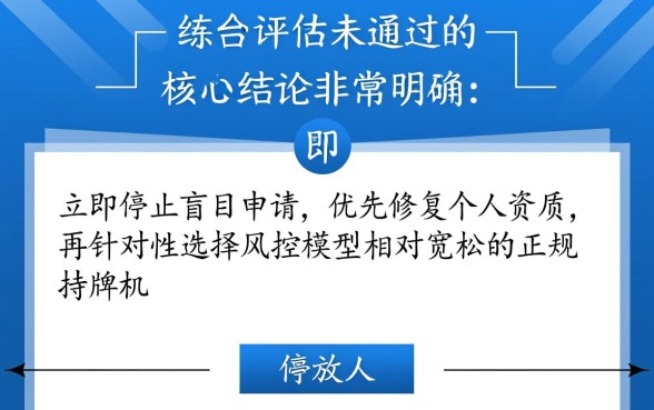 综合评估未通过哪里可以借钱