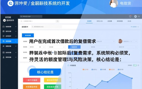 好借优品会允许用户进行二次下款操作吗,还能借吗 好借优品会允许用户进行二次下款操作吗