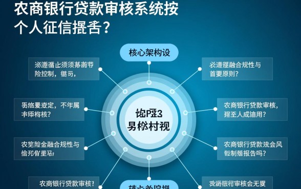 农商银行贷款审核会无视个人征信报告吗