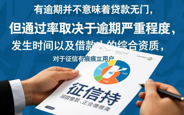 征信有逾期哪个网贷平台容易通过