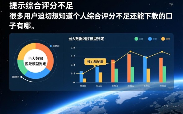 个人综合评分不足还能下款的口子有哪些