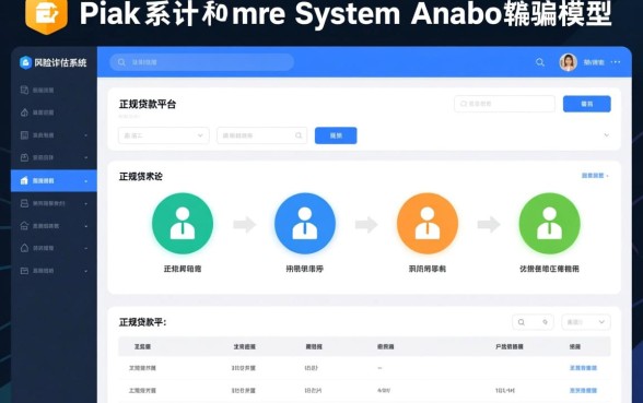 必须要会员才能下款吗