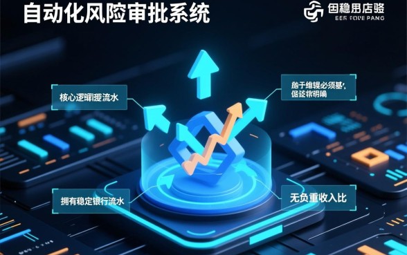 哪种条件的小额贷款申请更容易被批准