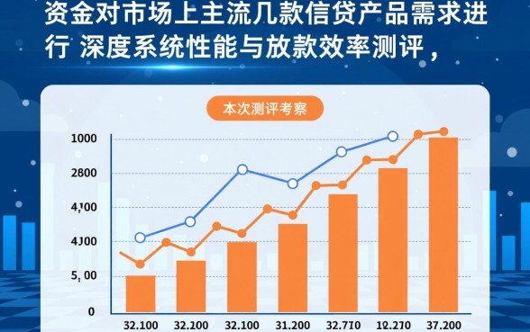 市面上有哪款借钱软件能够当天放款呢,哪个平台下款最快 市面上有哪款借钱软件能够当天放款呢