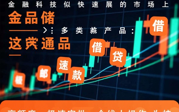 类似邮储极速贷app一样的借款口子有哪些,哪个容易下款 类似邮储极速贷app一样的借款口子有哪些