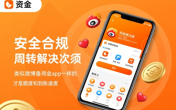 类似微博备用金app一样的贷款平台哪个好,正规下款快的借款口子 类似微博备用金app一样的贷款平台哪个好