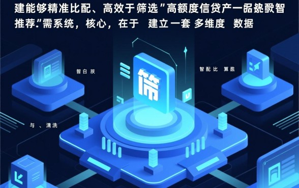 不查征信不看负债的网贷有哪些额度大