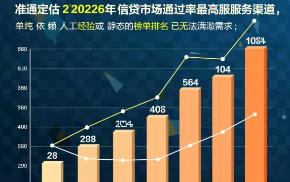 2026借款最容易下款的平台是哪些