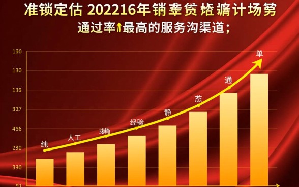 2026借款最容易下款的平台是哪些