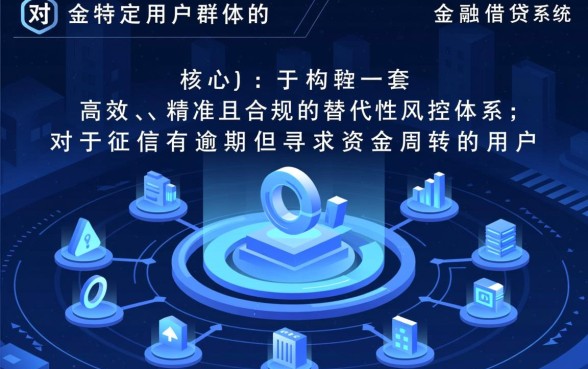 2026不上征信贷款平台有哪些