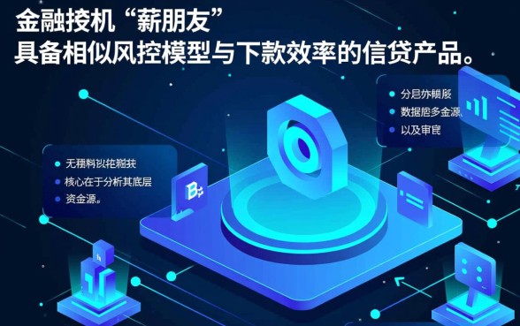 和薪朋友一样的口子有哪些