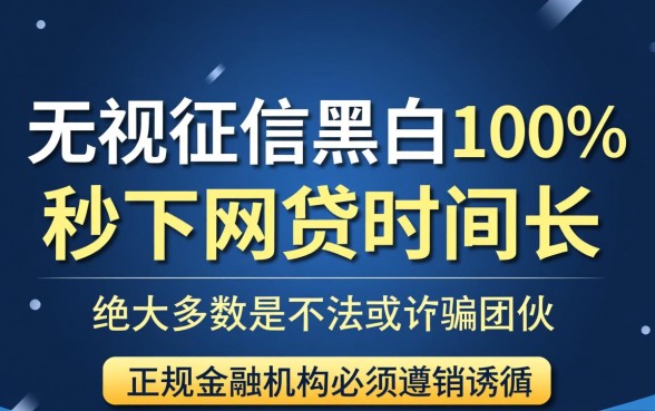 网贷下款时间长怎么办