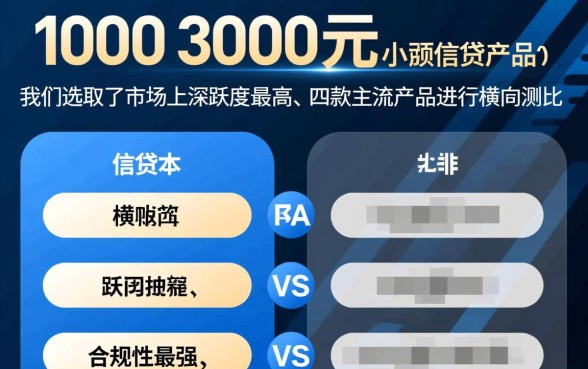 哪里可以借到正规下款快的网贷