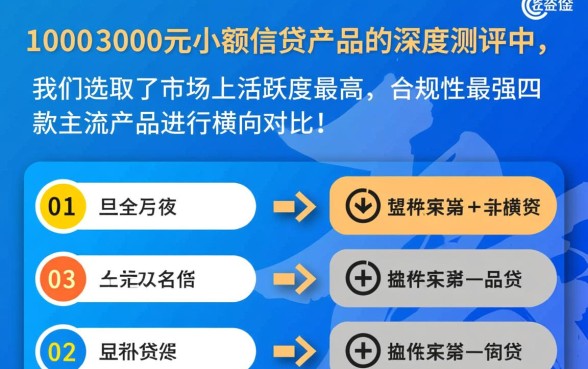 哪里可以借到正规下款快的网贷