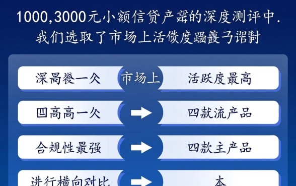 哪里可以借到正规下款快的网贷