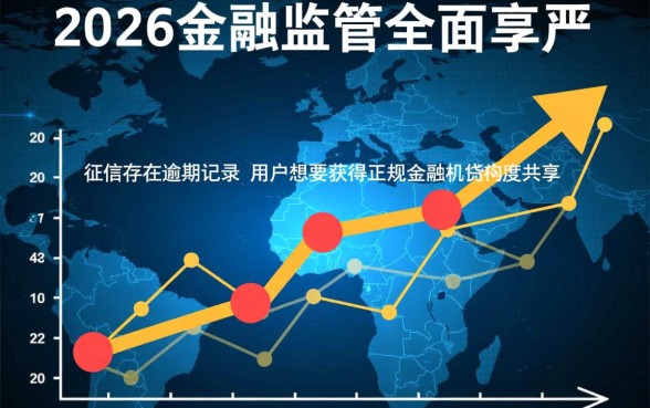 2026当前有逾期负债能下款吗,逾期了哪里还能借到钱 2026当前有逾期负债能下款吗