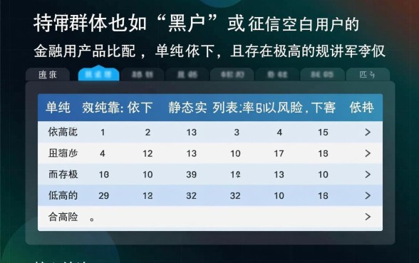 21岁黑户网贷口子有哪些,能下款的平台推荐吗 21岁黑户网贷口子有哪些