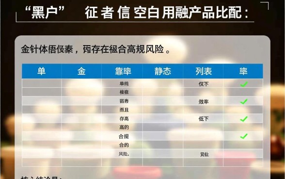 21岁黑户网贷口子有哪些,能下款的平台推荐吗 21岁黑户网贷口子有哪些