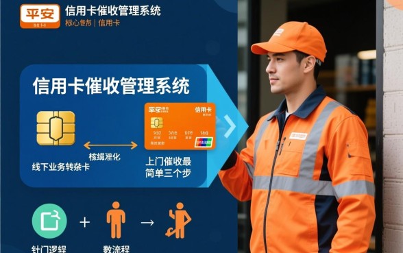 平安信用卡上门催收怎么办?最简单三个步骤是什么? 平安信用卡上门催收怎么办