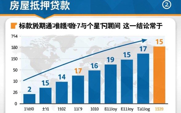 银行房屋抵押贷款需要多久才能放款,从申请到下款一般需要几天 银行房屋抵押贷款需要多久才能放款