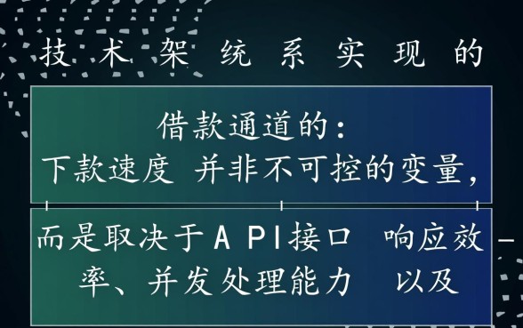 还享借的借款通道是否还能快速下款