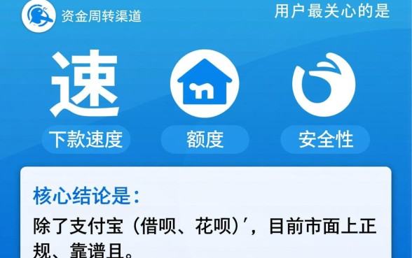 除支付宝还有什么网贷口子可以下款