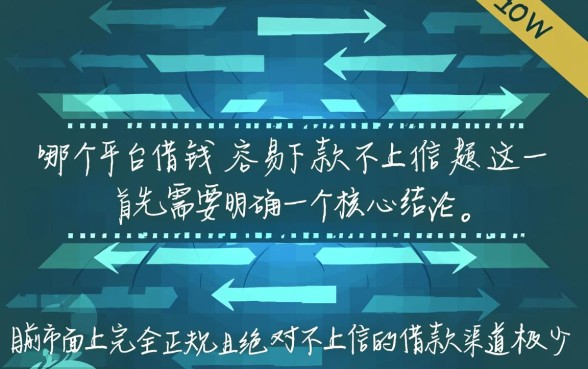 现在哪个平台借钱容易下款不上征信