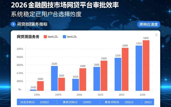 网贷app哪个容易放款通过率最高